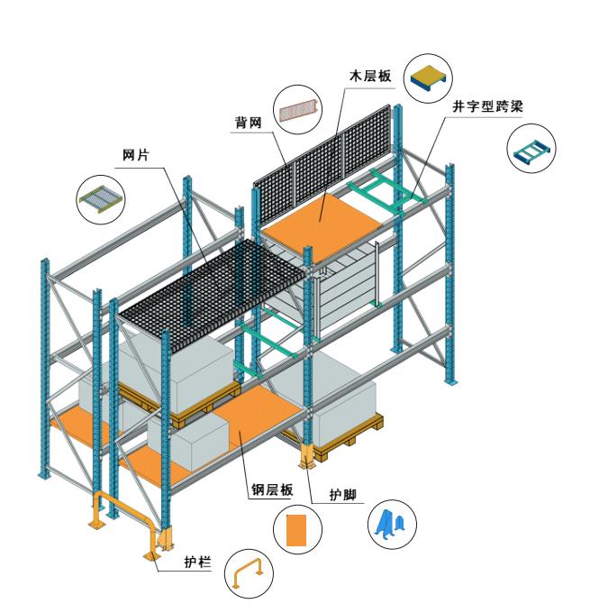 重慶富二代短视频视频APP倉儲設備有限公司